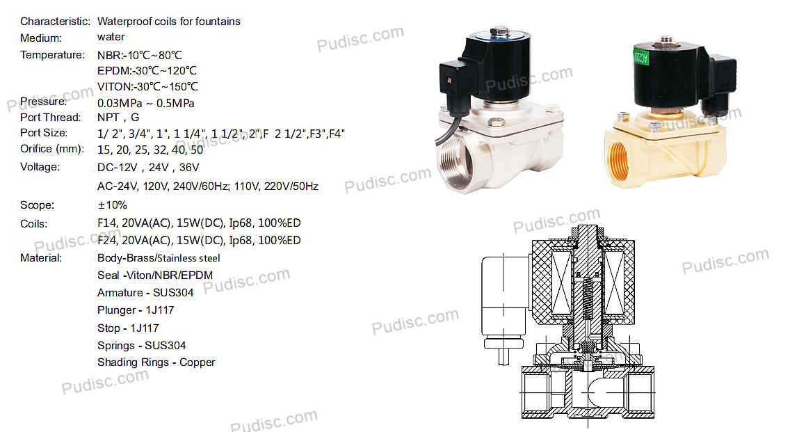 Fountain Solenoid valve